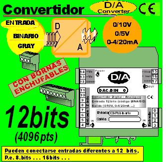 09c- Convertidor Digital 12 Binario a Analógico(0-10V, 4-20mA)